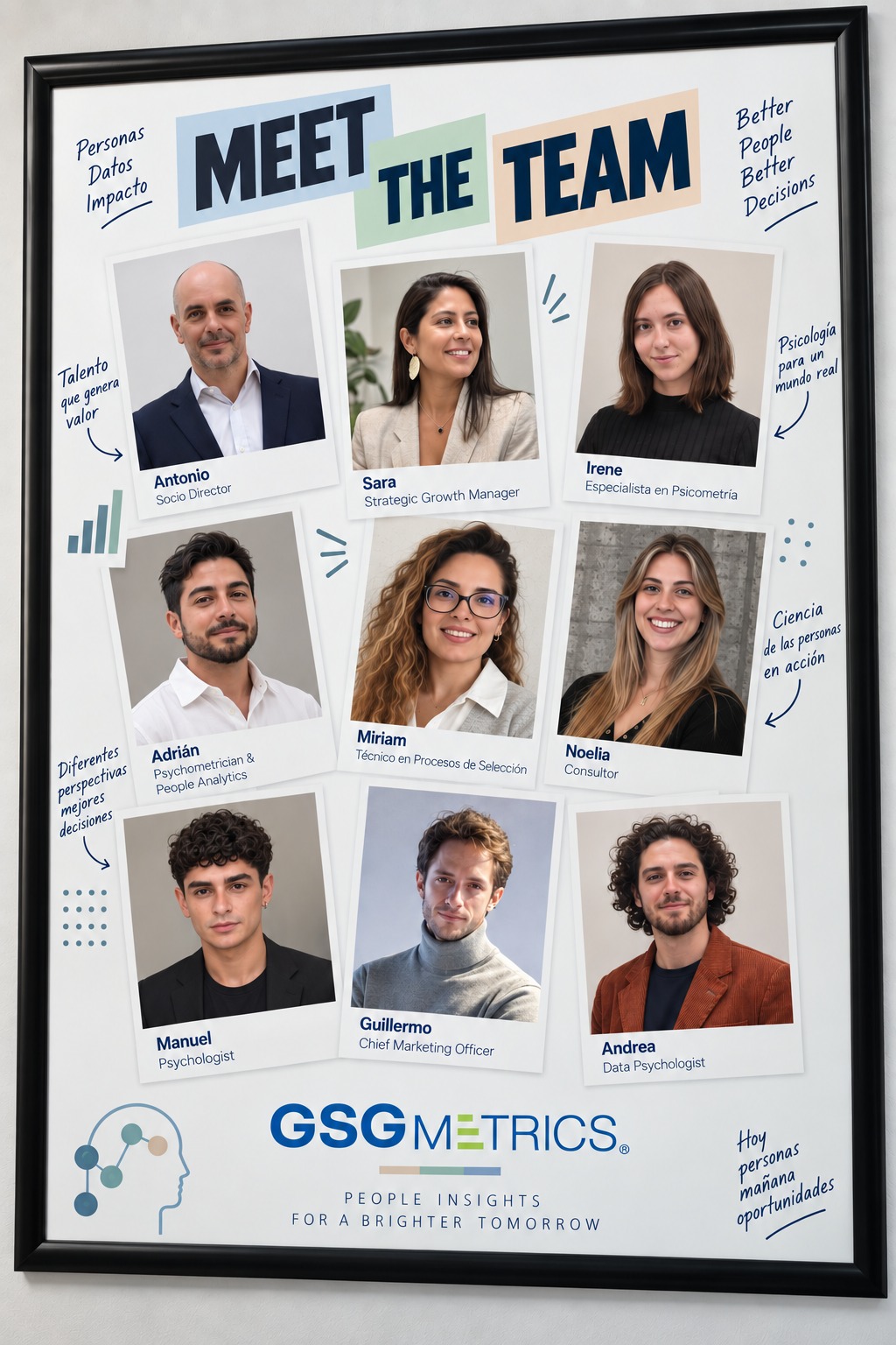 Meet The Team Collage - GSGmetrics